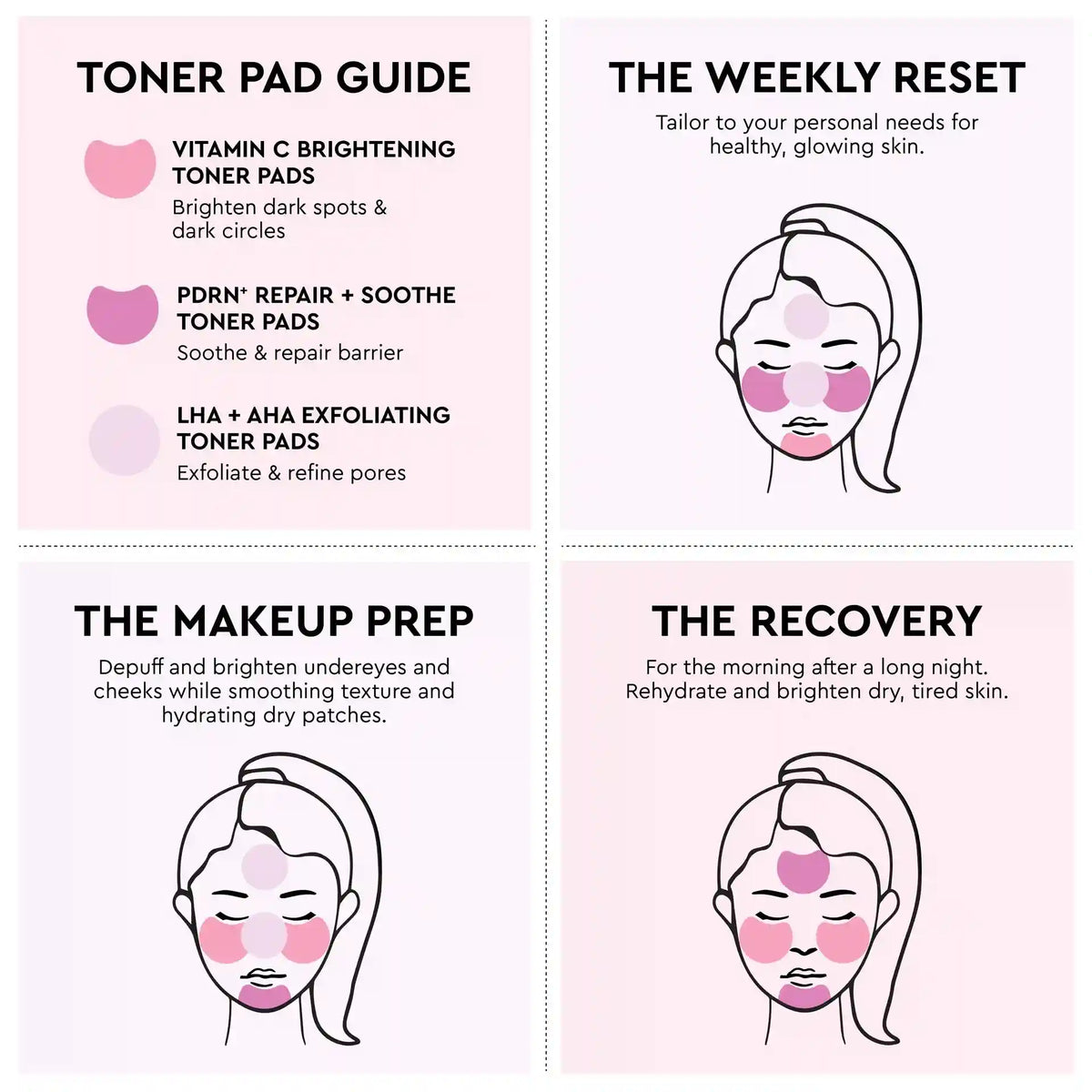PDRN+ Repair + Soothe Korean Toner Pads