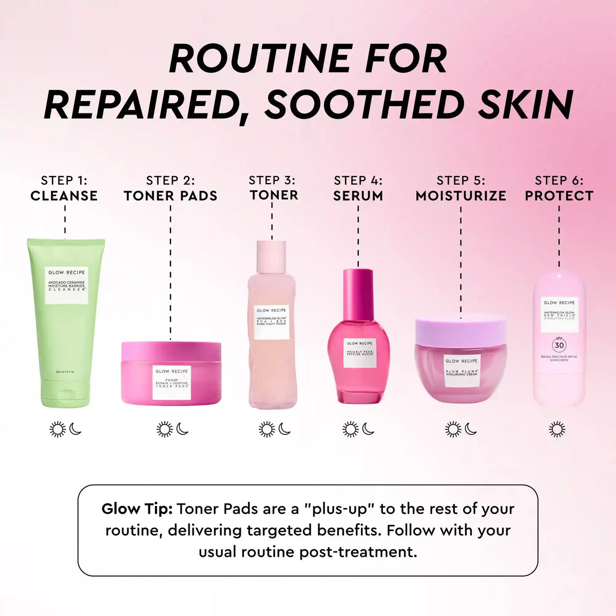 PDRN+ Repair + Soothe Korean Toner Pads