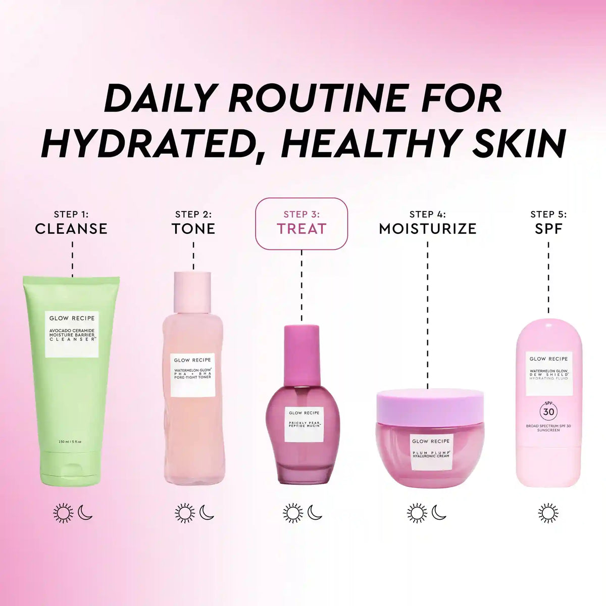 Prickly Pear Peptide Mucin