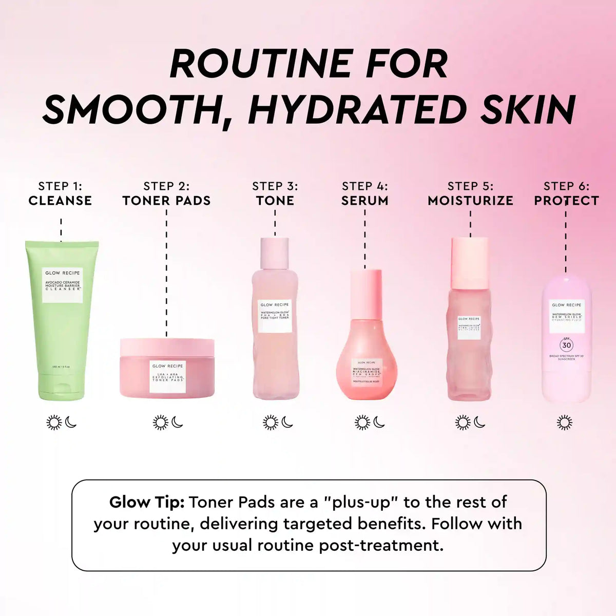 Watermelon Glow Routine
