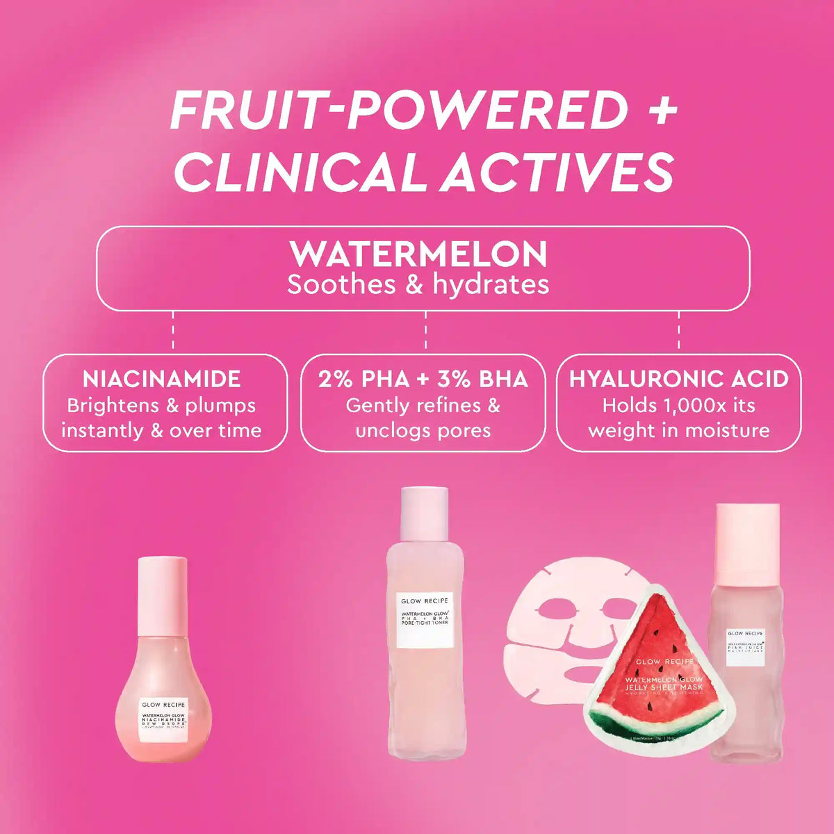 Watermelon Glow Dewy Skin Routine