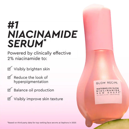 Watermelon Glow Best-Sellers Kit