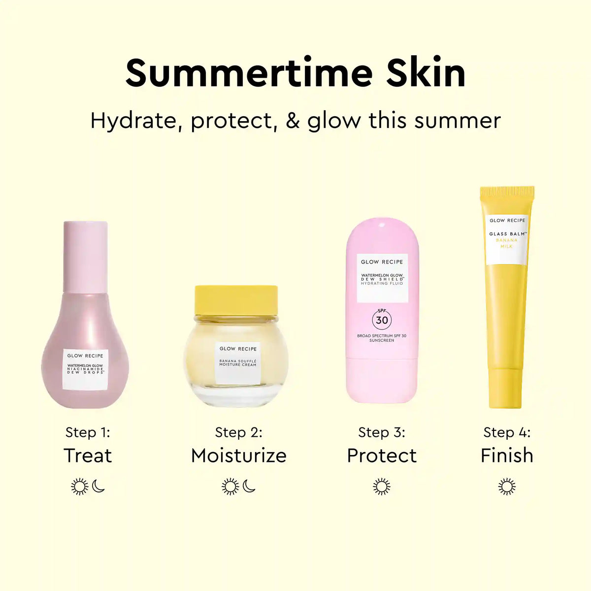 Banana Moisturizing Cream & Shimmer Lip Treatment Duo