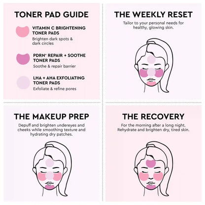 LHA + AHA Korean Watermelon Toner Pads