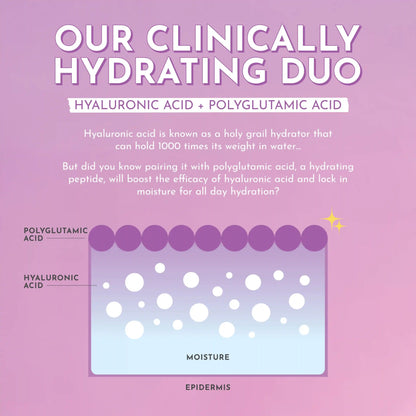 Plum Plump Hyaluronic Cream