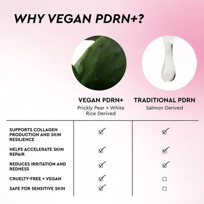 PDRN+ Repair + Soothe Korean Toner Pads