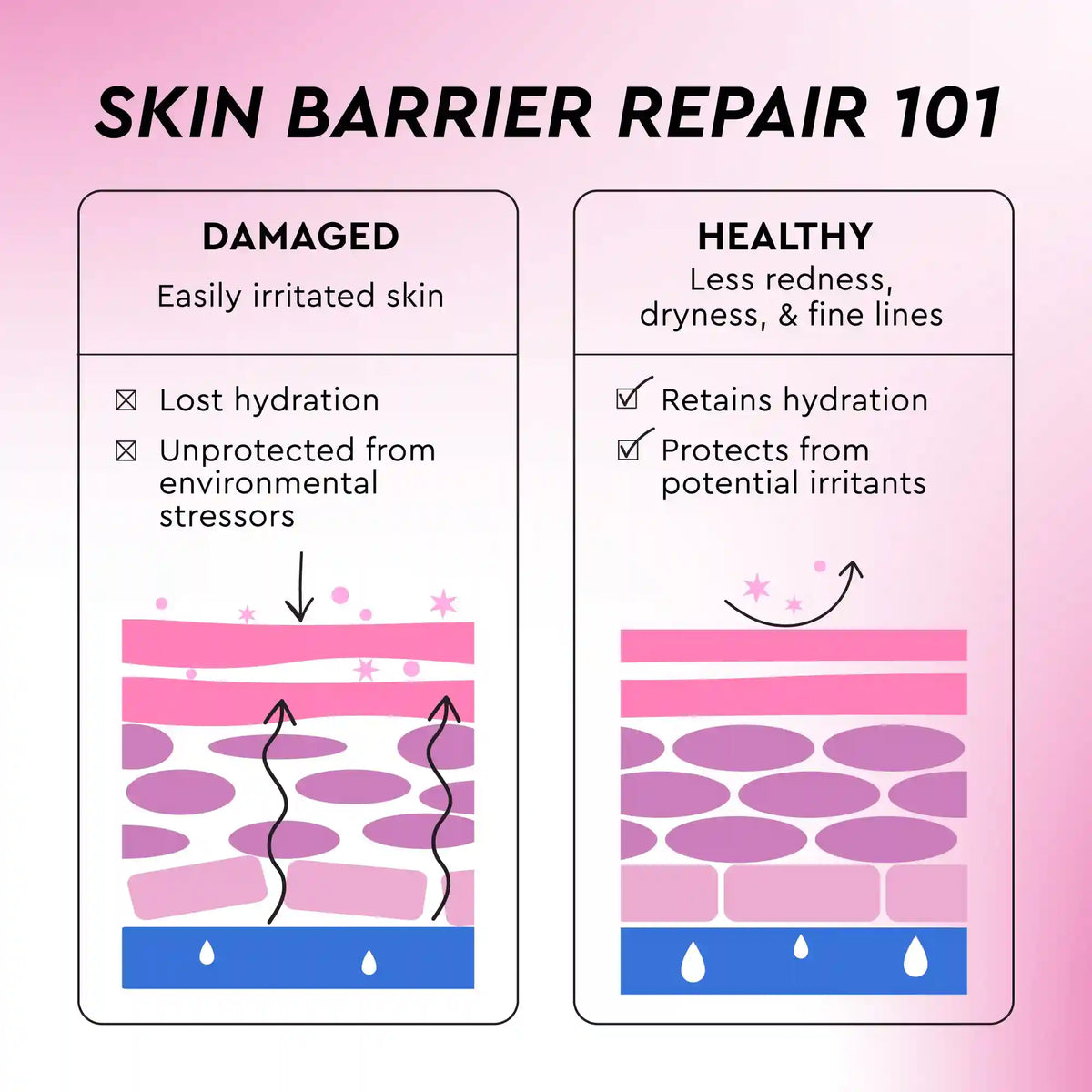 Prickly Pear Peptide Mucin