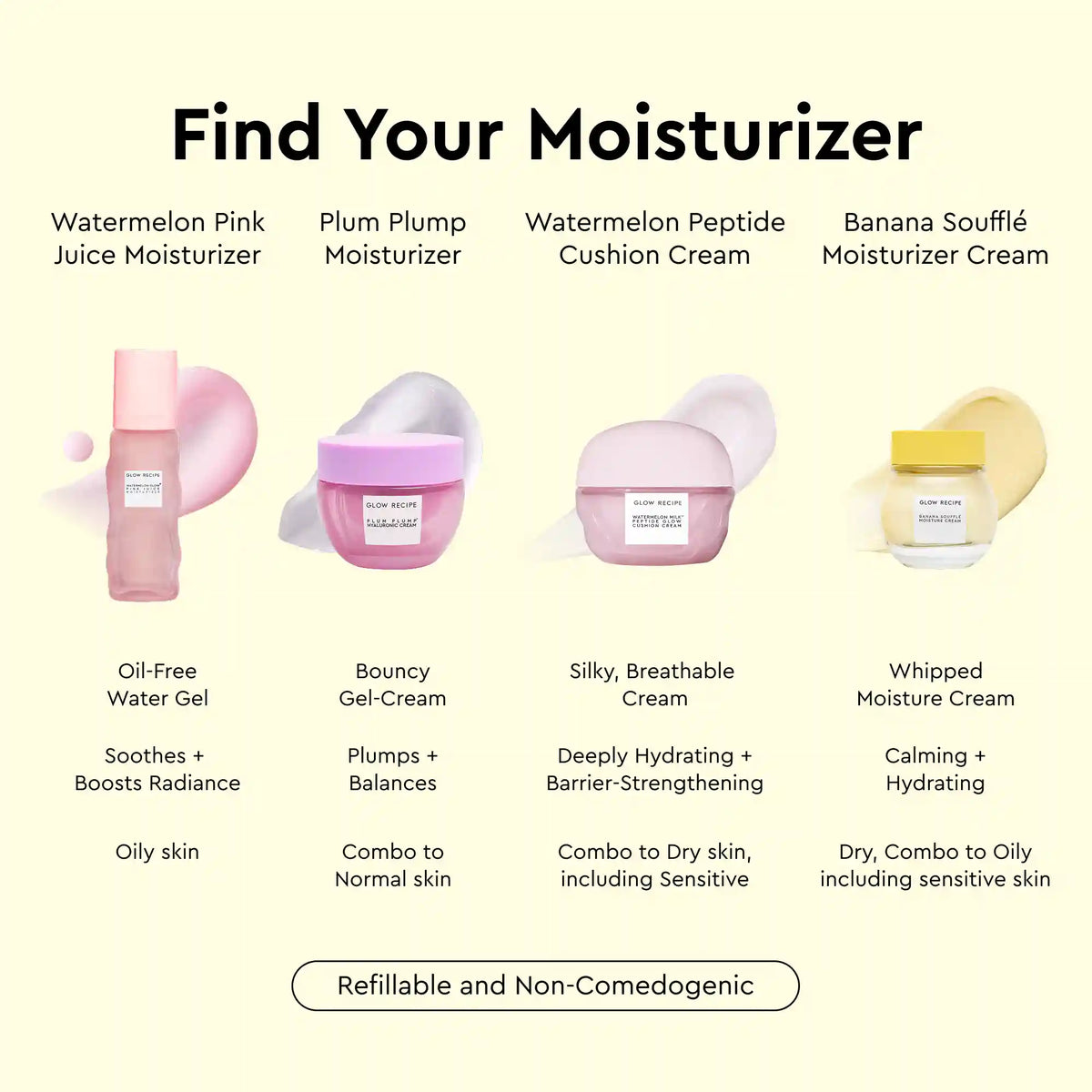 Banana Souffle Moisture Cream